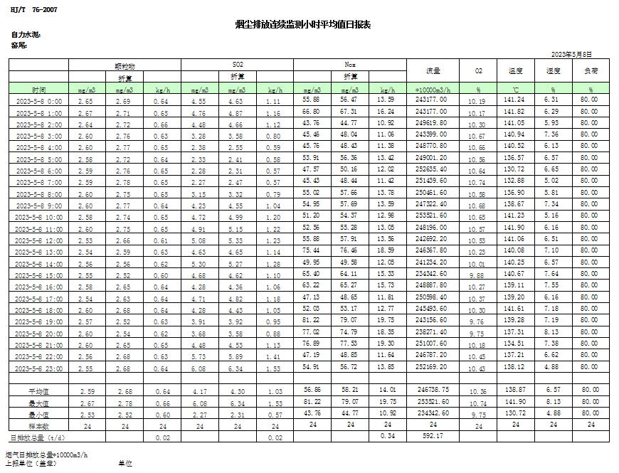 金沙以诚为本(9001cc·中国)有限公司