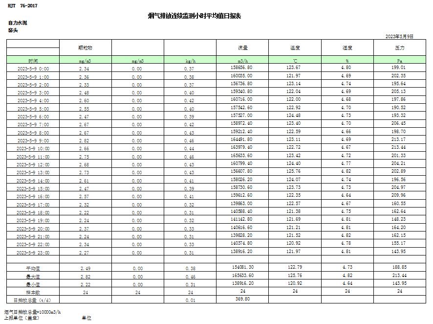 金沙以诚为本(9001cc·中国)有限公司
