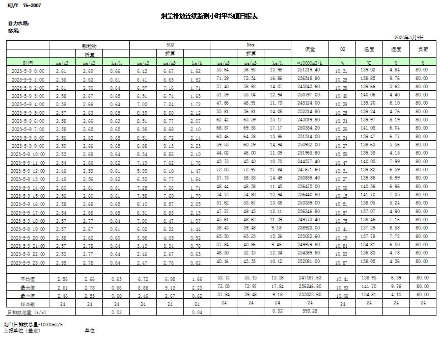 金沙以诚为本(9001cc·中国)有限公司
