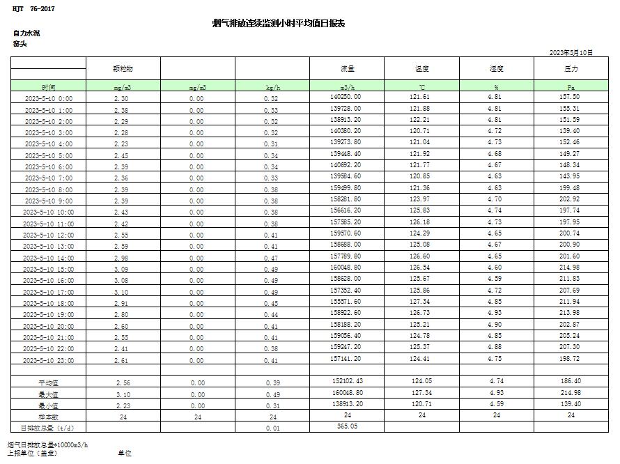金沙以诚为本(9001cc·中国)有限公司