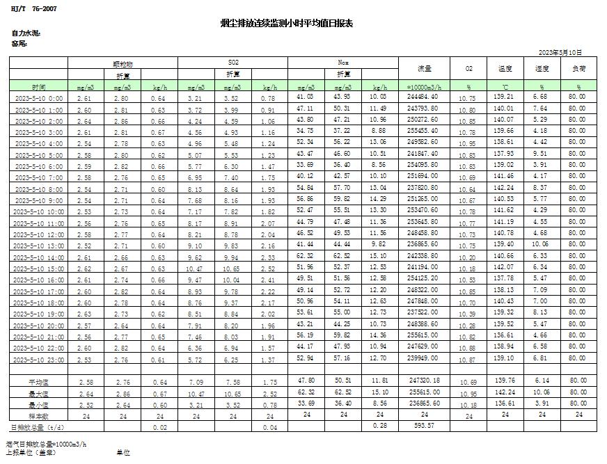 金沙以诚为本(9001cc·中国)有限公司