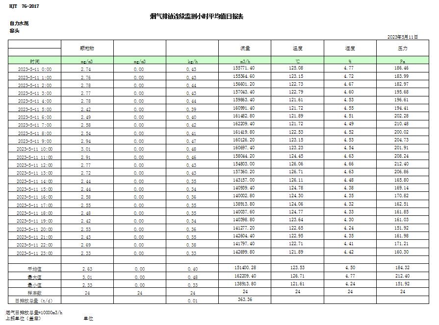 金沙以诚为本(9001cc·中国)有限公司