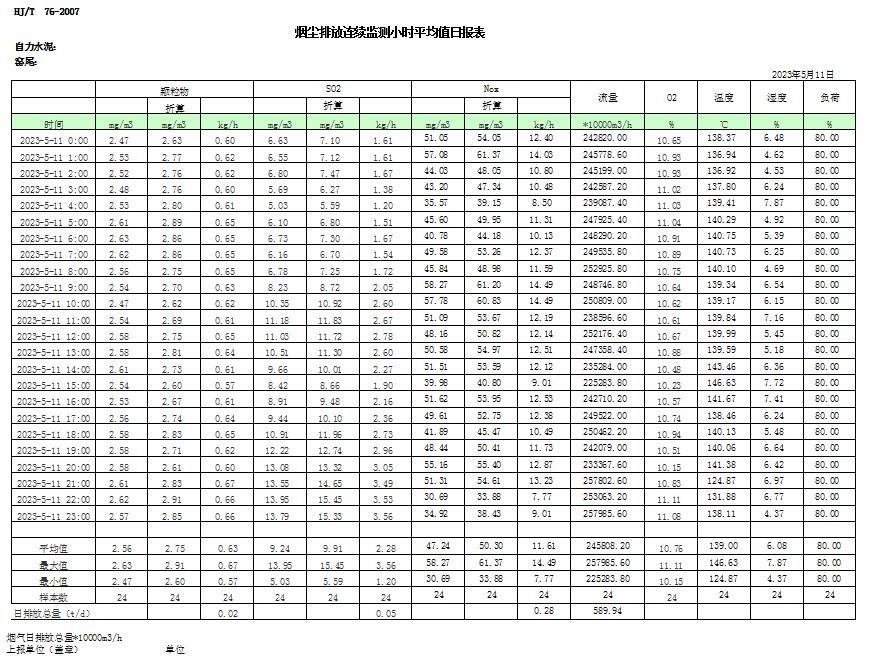 金沙以诚为本(9001cc·中国)有限公司