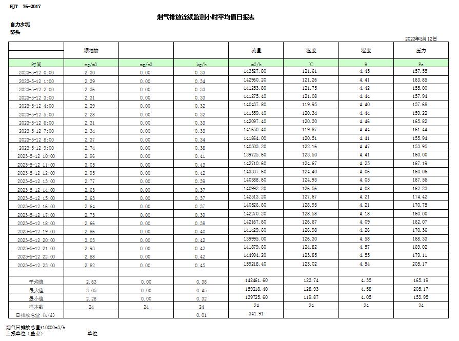 金沙以诚为本(9001cc·中国)有限公司