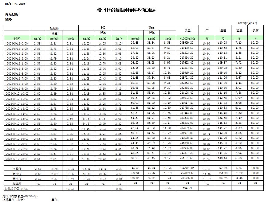 金沙以诚为本(9001cc·中国)有限公司