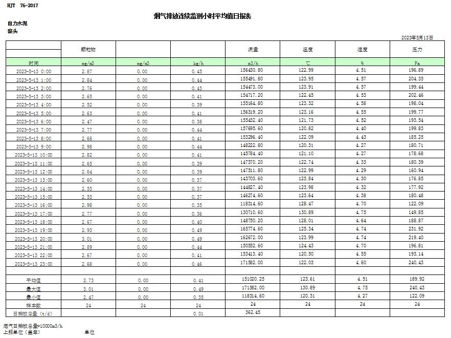 金沙以诚为本(9001cc·中国)有限公司