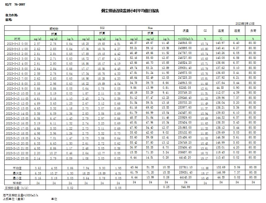 金沙以诚为本(9001cc·中国)有限公司