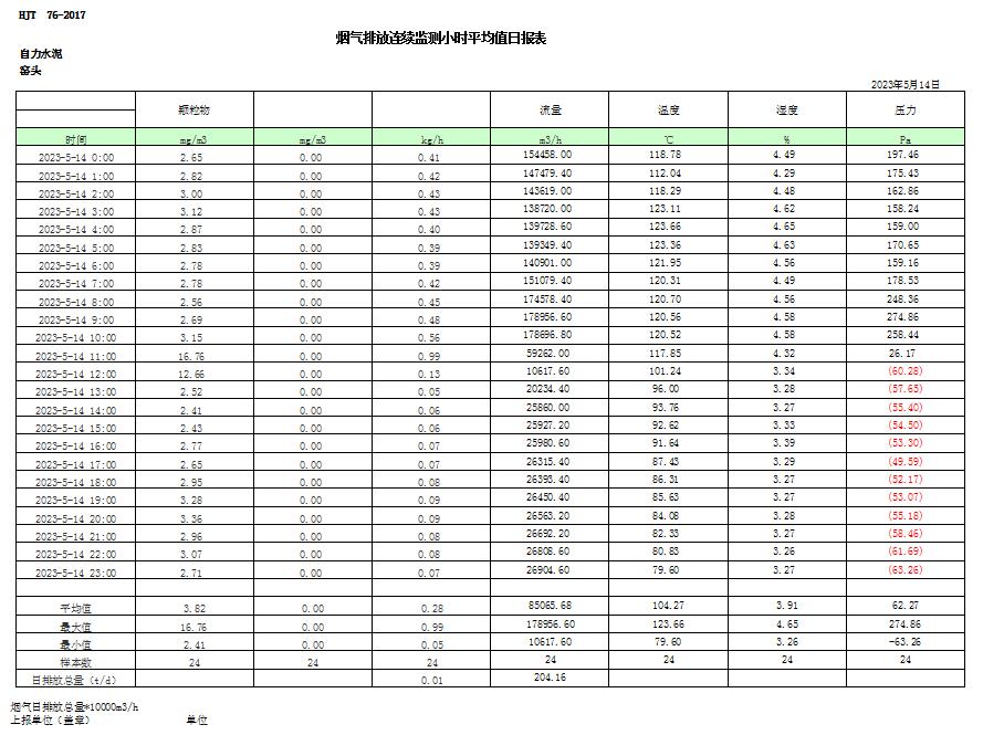 金沙以诚为本(9001cc·中国)有限公司