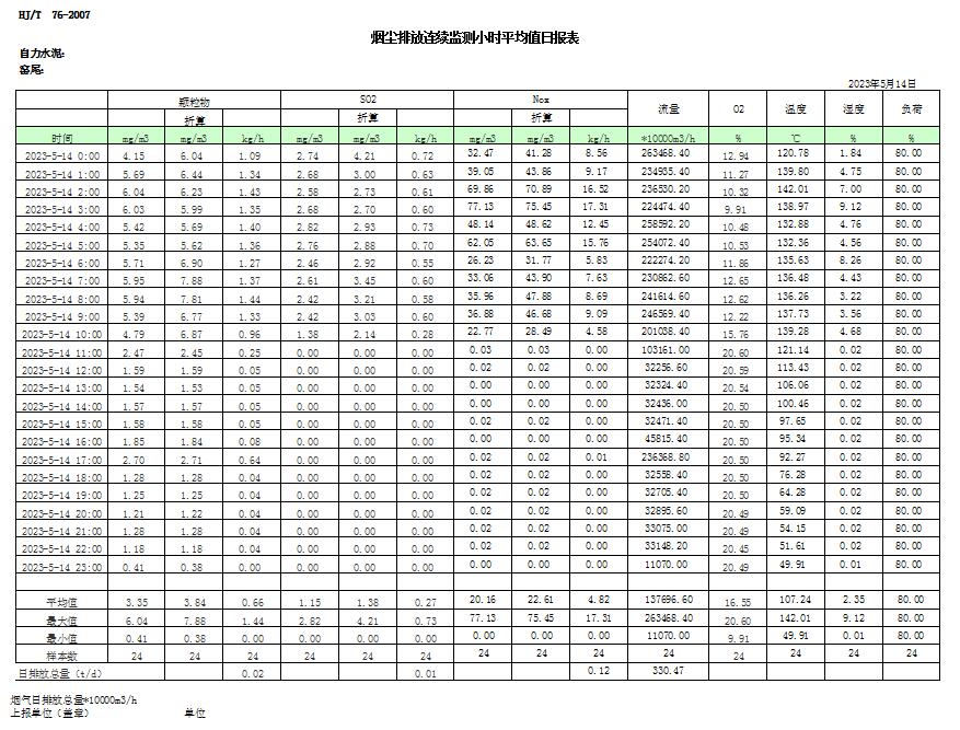 金沙以诚为本(9001cc·中国)有限公司