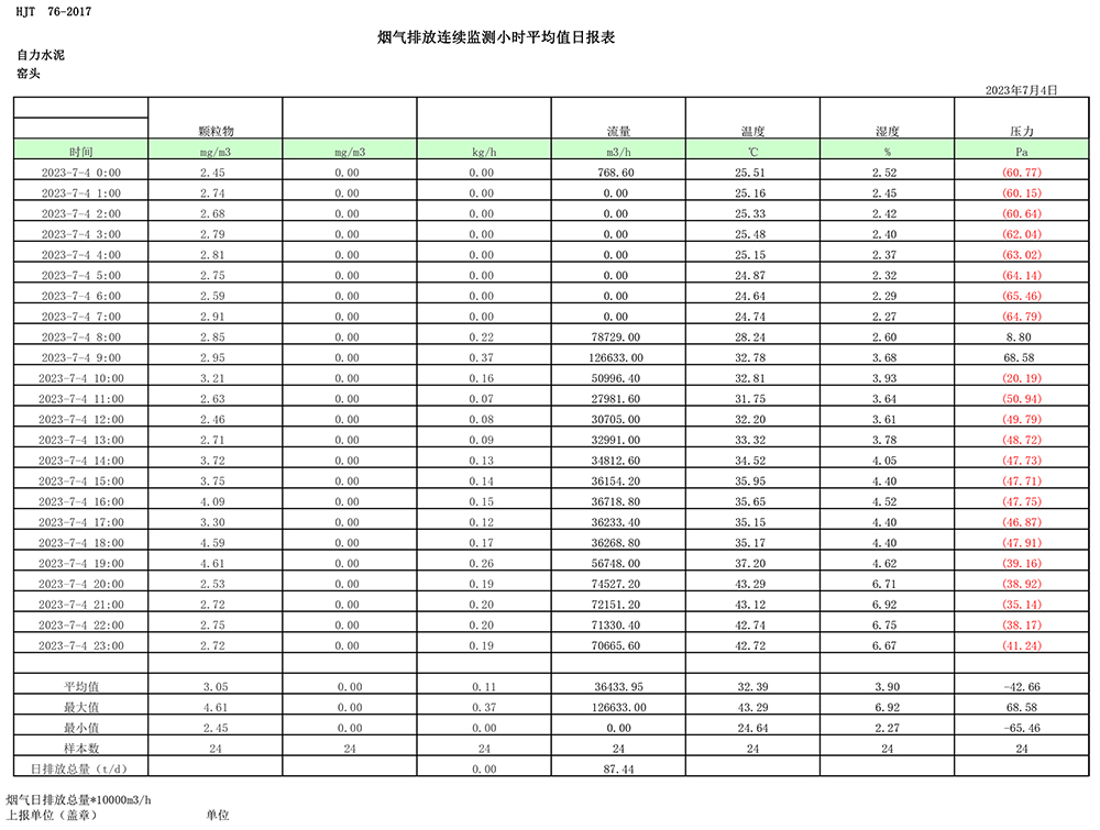 金沙以诚为本(9001cc·中国)有限公司