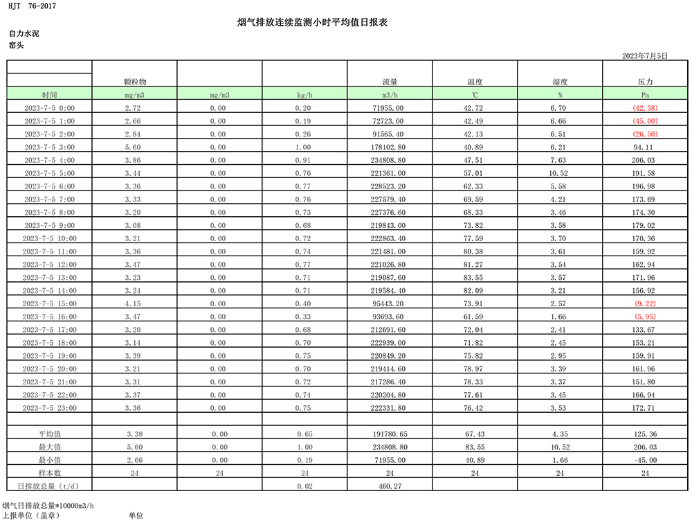 金沙以诚为本(9001cc·中国)有限公司