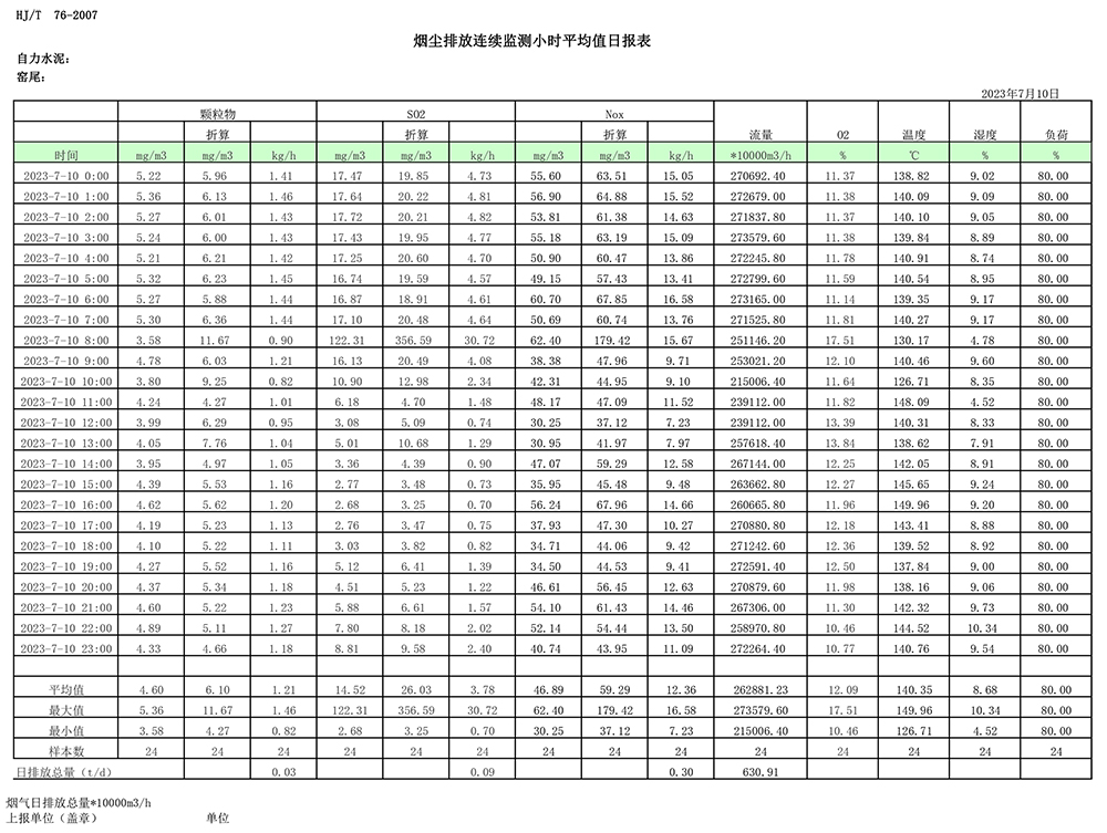 金沙以诚为本(9001cc·中国)有限公司