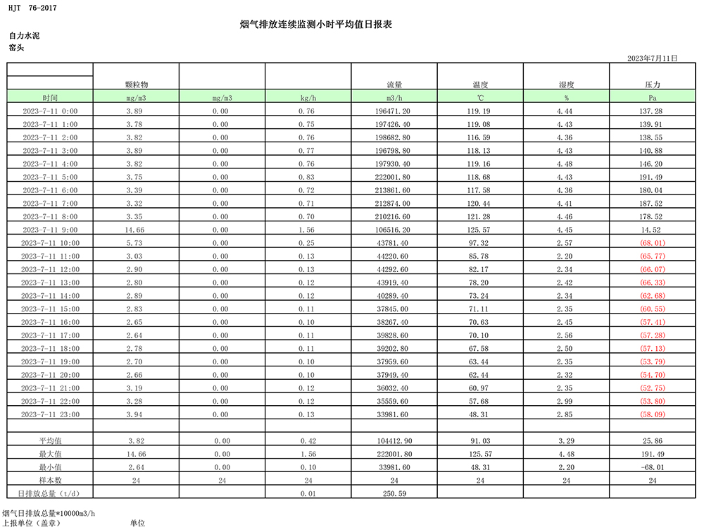 金沙以诚为本(9001cc·中国)有限公司