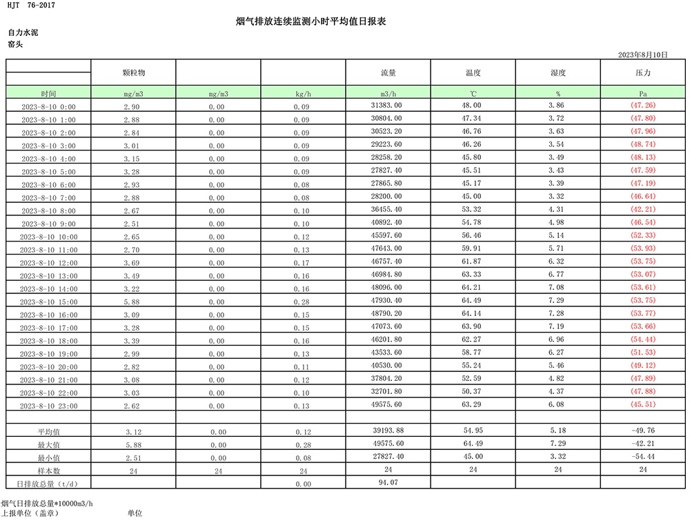 金沙以诚为本(9001cc·中国)有限公司