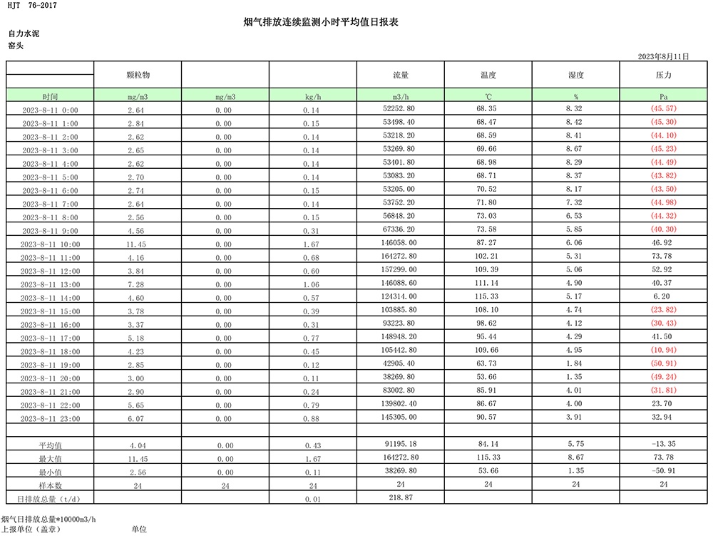 金沙以诚为本(9001cc·中国)有限公司