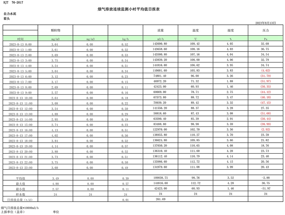 金沙以诚为本(9001cc·中国)有限公司
