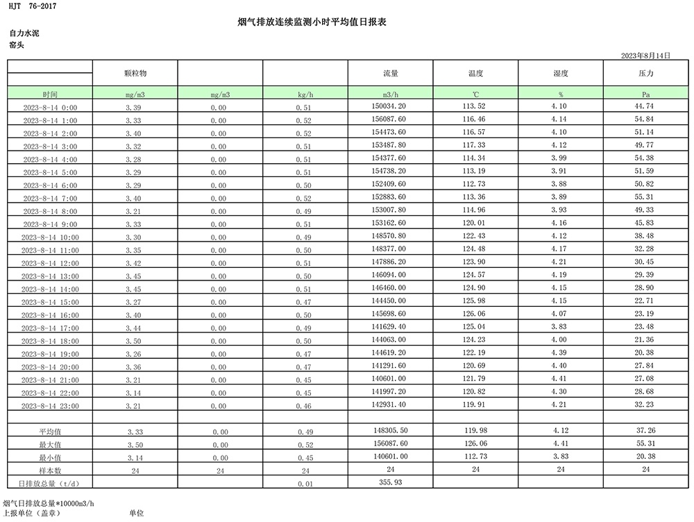 金沙以诚为本(9001cc·中国)有限公司