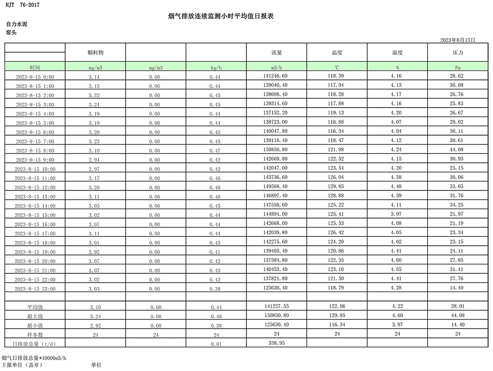 金沙以诚为本(9001cc·中国)有限公司