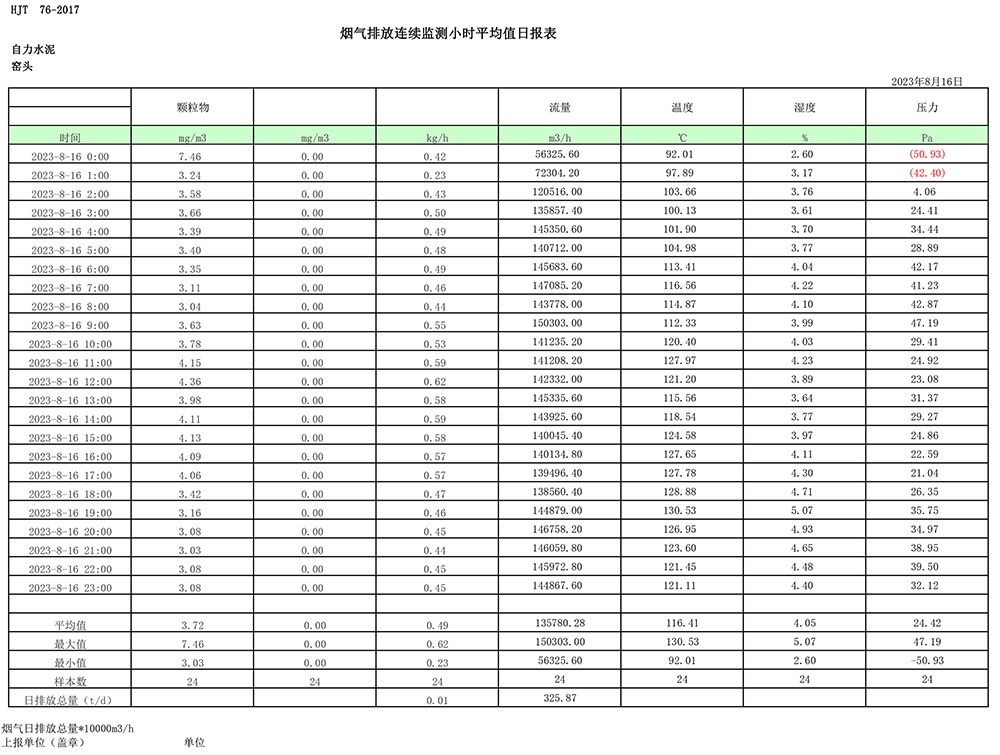 金沙以诚为本(9001cc·中国)有限公司
