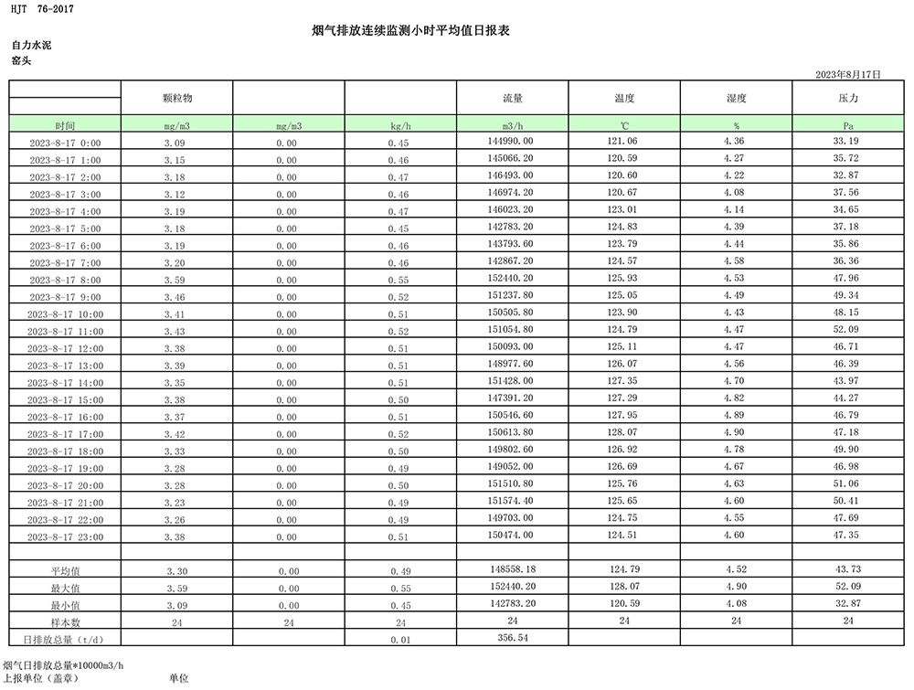 金沙以诚为本(9001cc·中国)有限公司