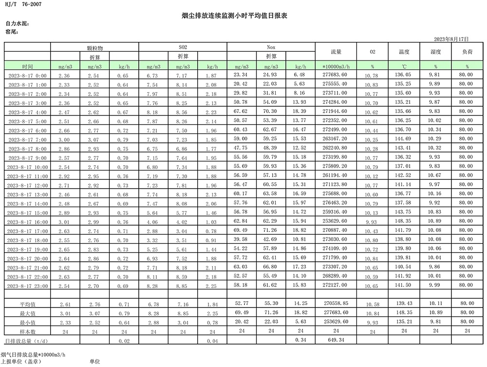 金沙以诚为本(9001cc·中国)有限公司