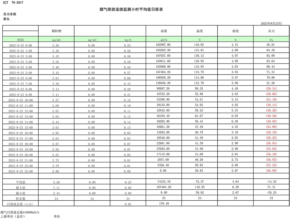 金沙以诚为本(9001cc·中国)有限公司