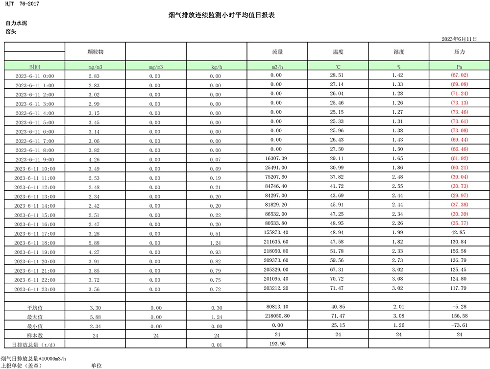 金沙以诚为本(9001cc·中国)有限公司