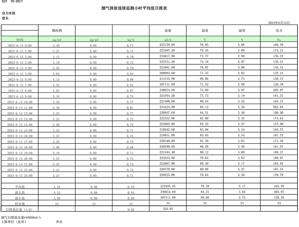 金沙以诚为本(9001cc·中国)有限公司