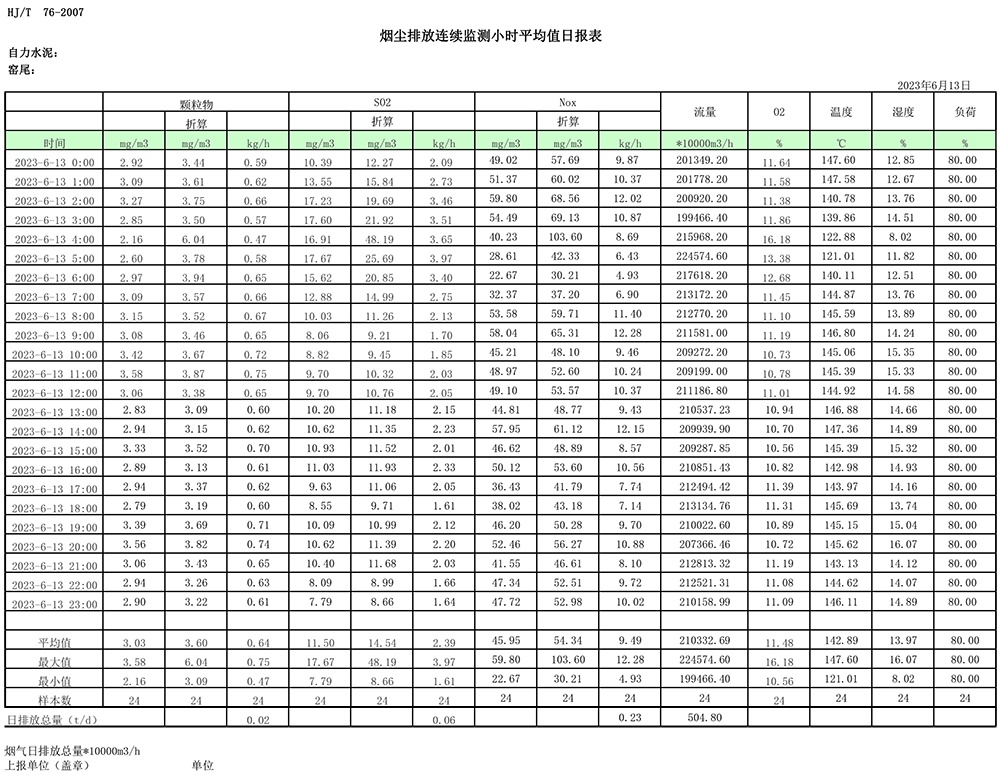 金沙以诚为本(9001cc·中国)有限公司