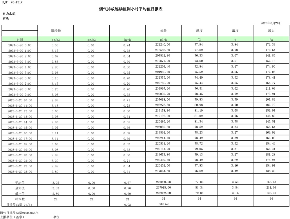 金沙以诚为本(9001cc·中国)有限公司