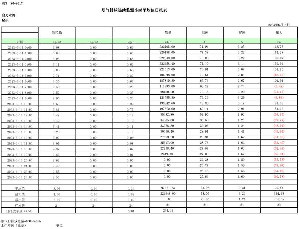 金沙以诚为本(9001cc·中国)有限公司