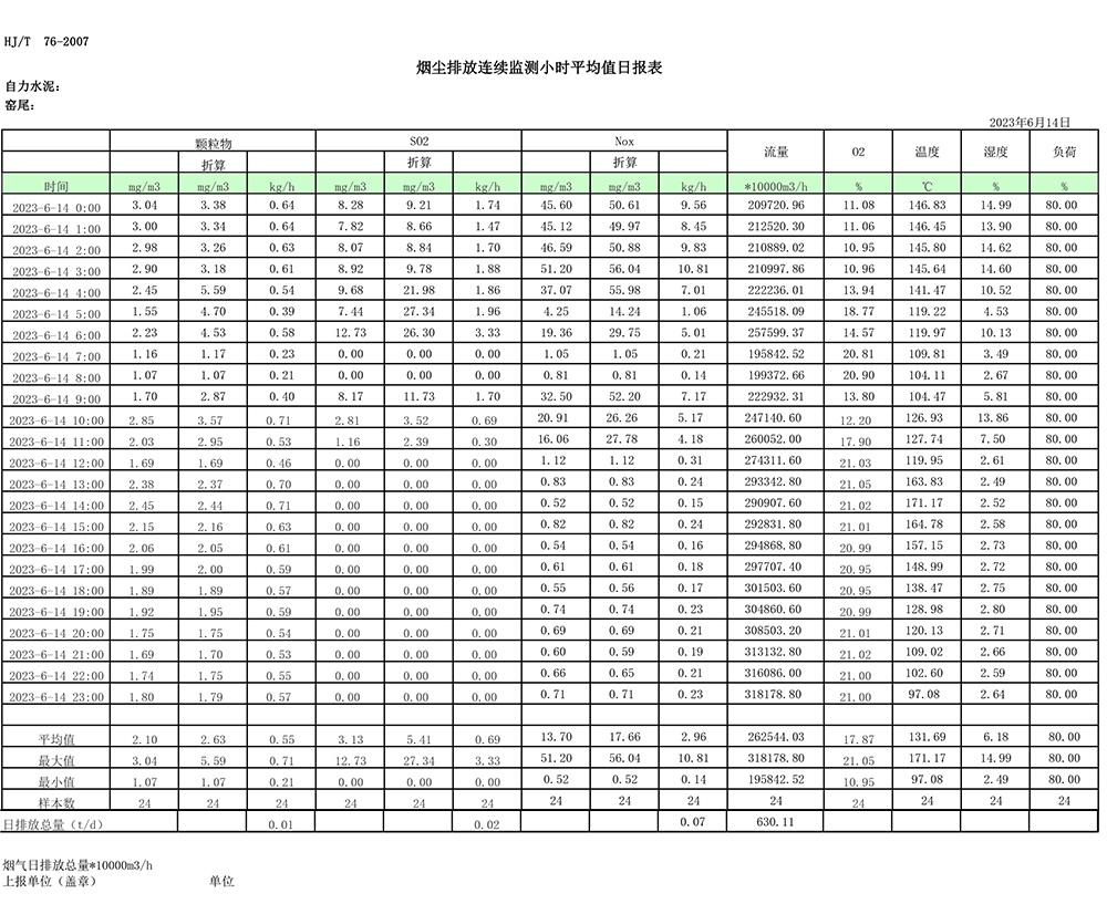 金沙以诚为本(9001cc·中国)有限公司