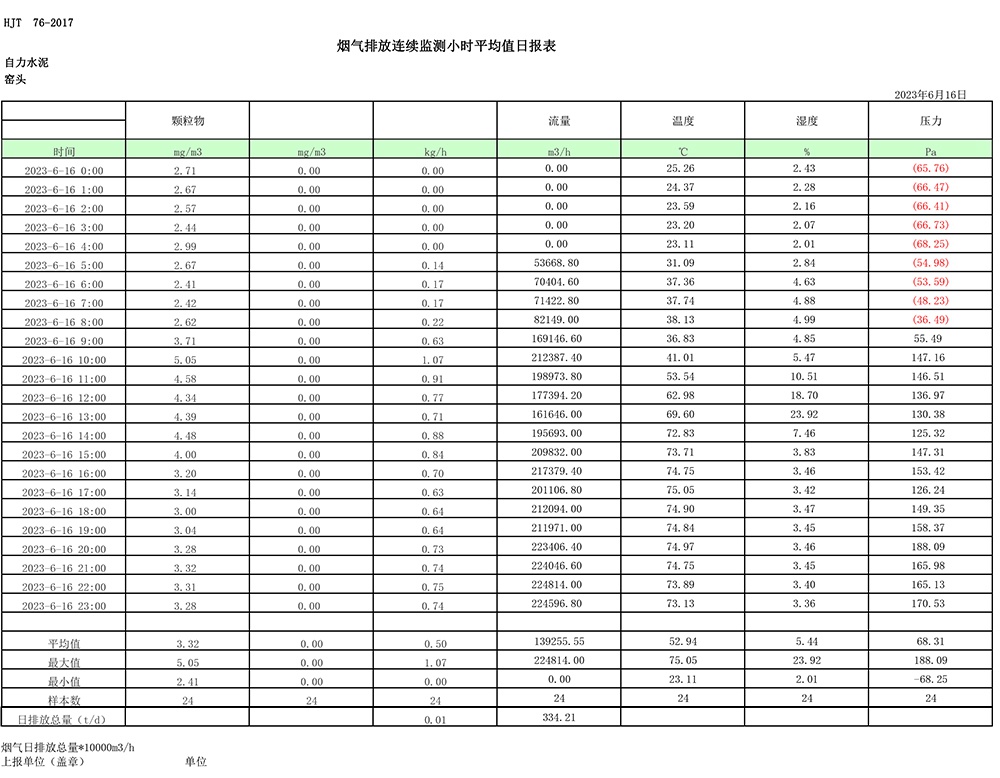 金沙以诚为本(9001cc·中国)有限公司