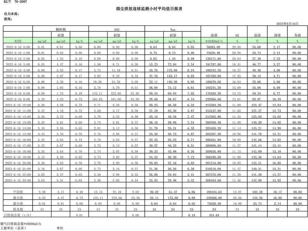 金沙以诚为本(9001cc·中国)有限公司