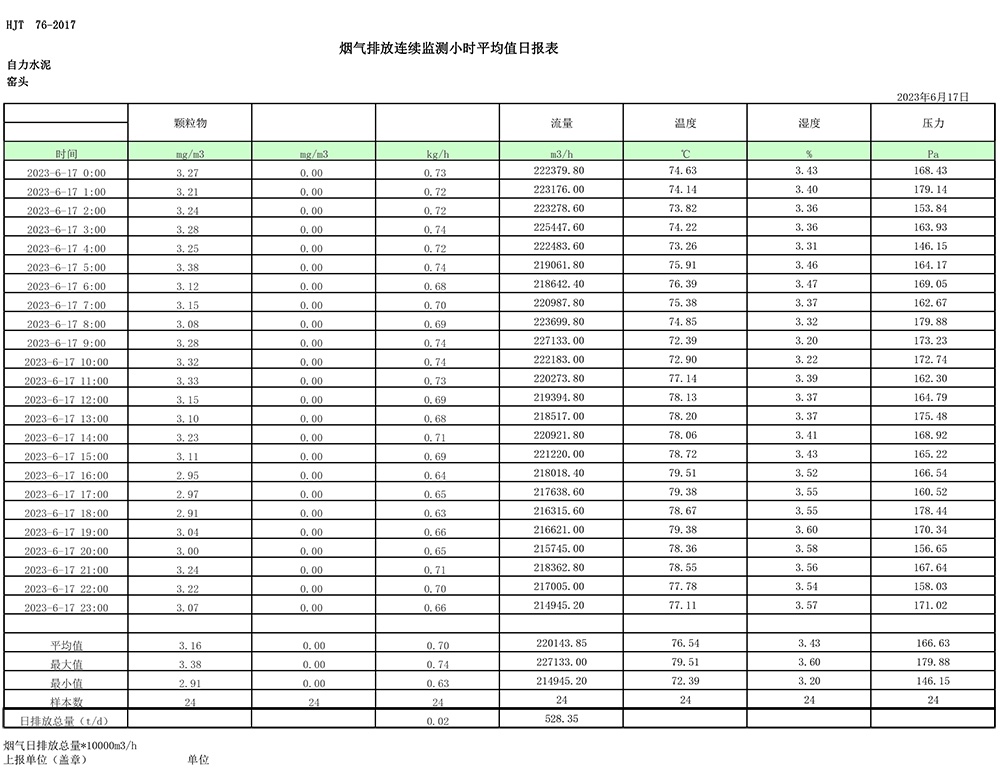 金沙以诚为本(9001cc·中国)有限公司