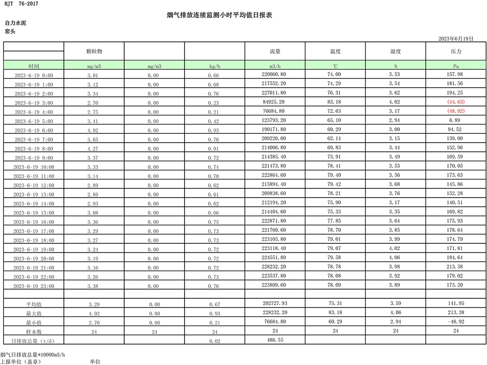 金沙以诚为本(9001cc·中国)有限公司
