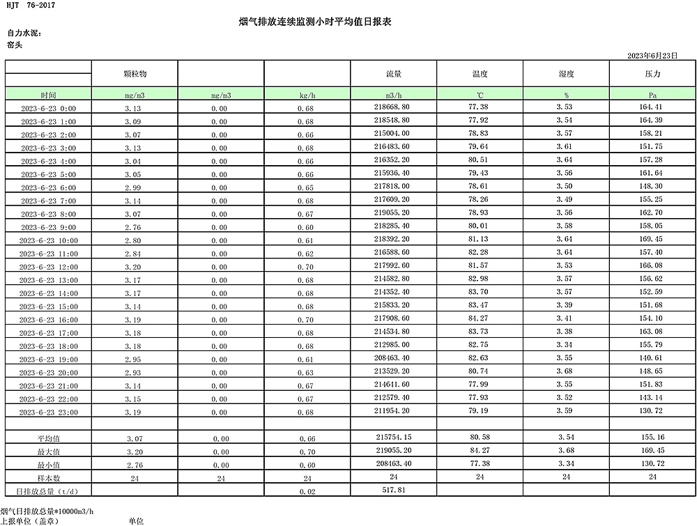 金沙以诚为本(9001cc·中国)有限公司