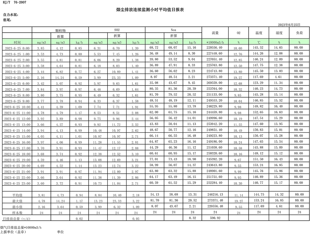 金沙以诚为本(9001cc·中国)有限公司
