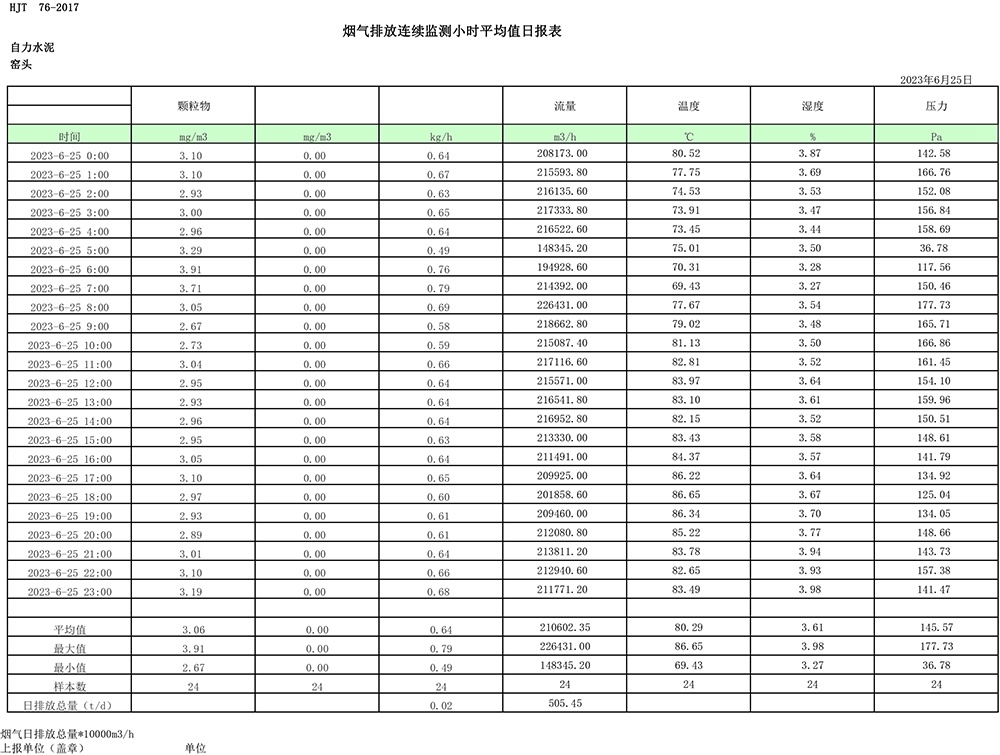 金沙以诚为本(9001cc·中国)有限公司