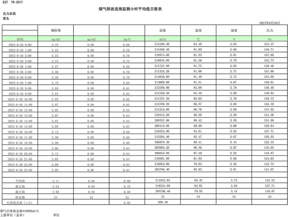 金沙以诚为本(9001cc·中国)有限公司