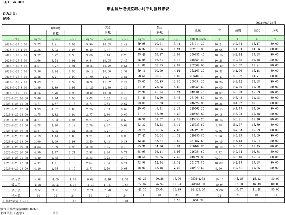 金沙以诚为本(9001cc·中国)有限公司