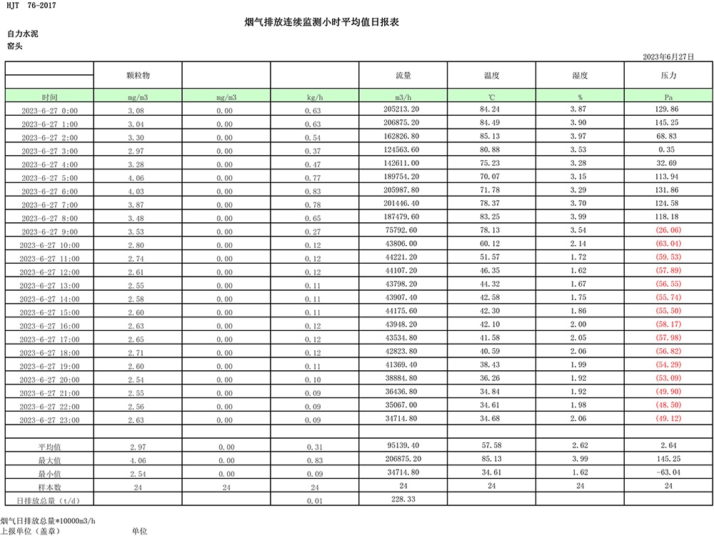 金沙以诚为本(9001cc·中国)有限公司