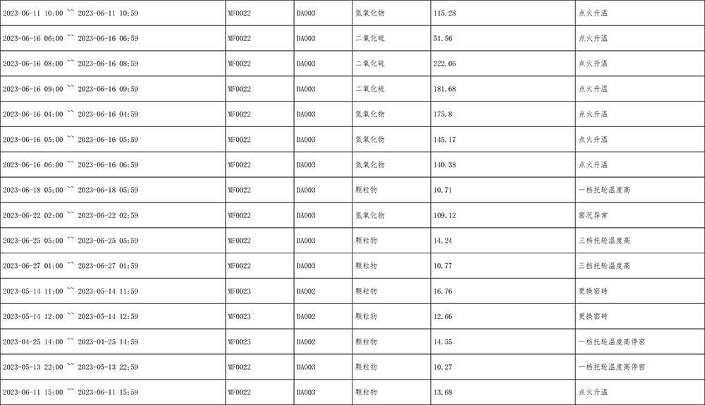 金沙以诚为本(9001cc·中国)有限公司