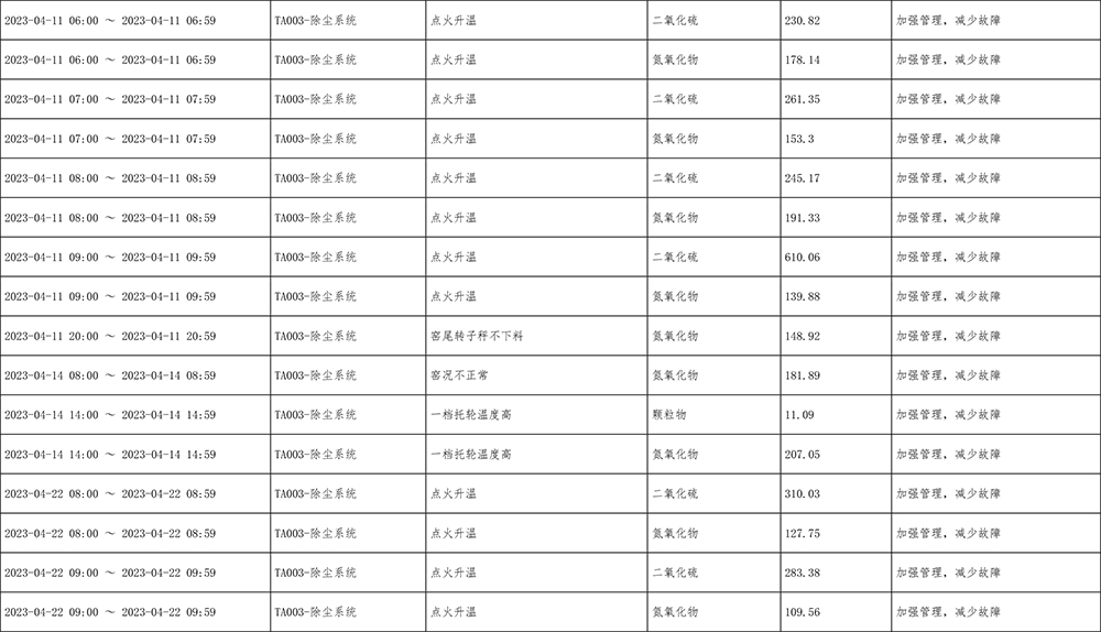 金沙以诚为本(9001cc·中国)有限公司