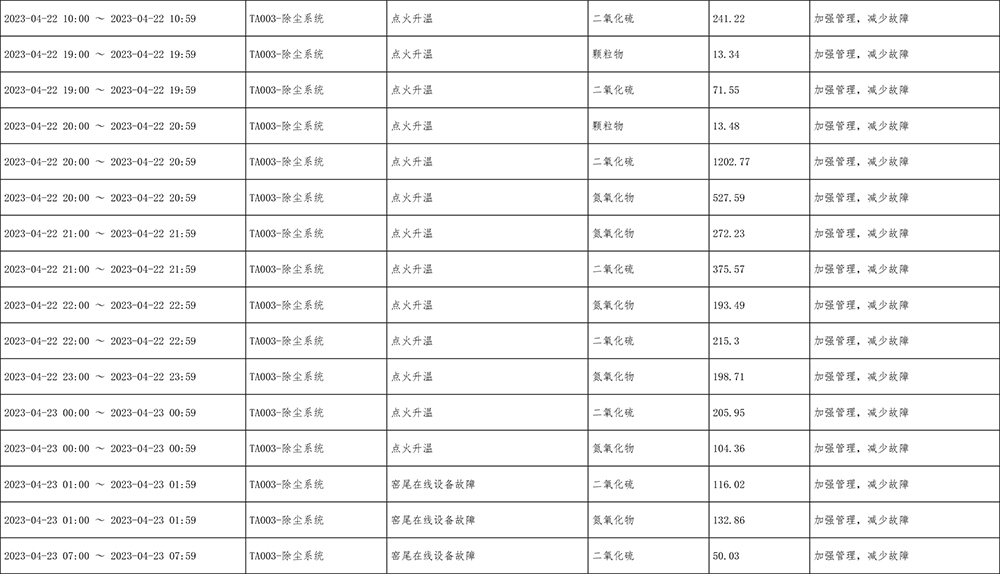 金沙以诚为本(9001cc·中国)有限公司
