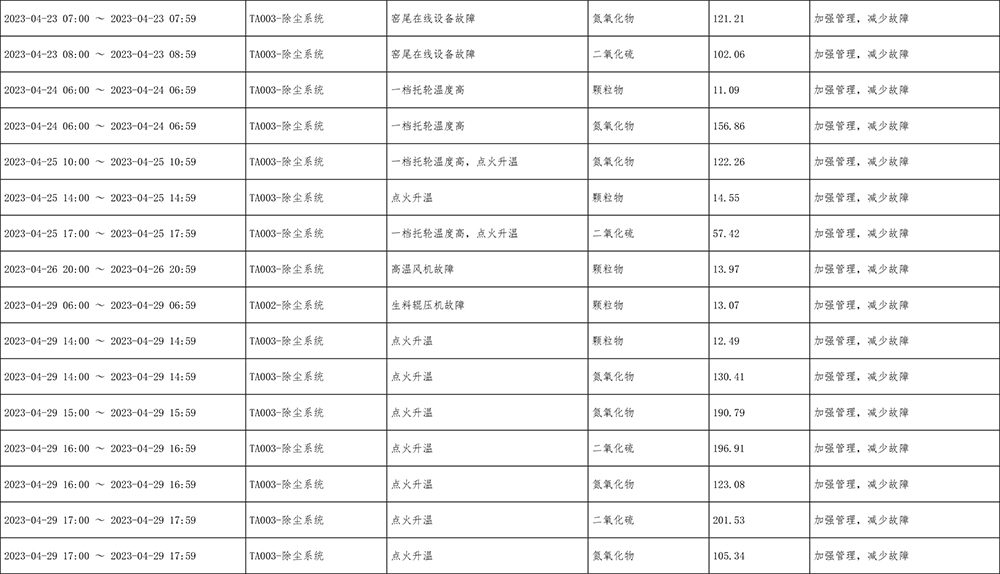 金沙以诚为本(9001cc·中国)有限公司