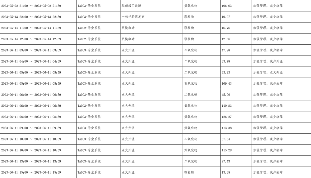 金沙以诚为本(9001cc·中国)有限公司