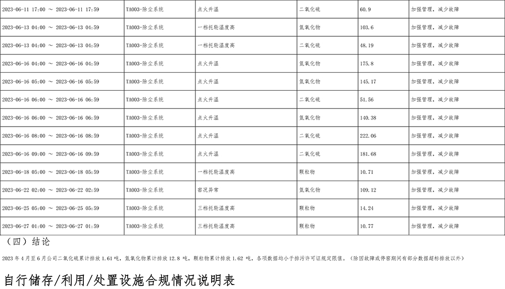 金沙以诚为本(9001cc·中国)有限公司