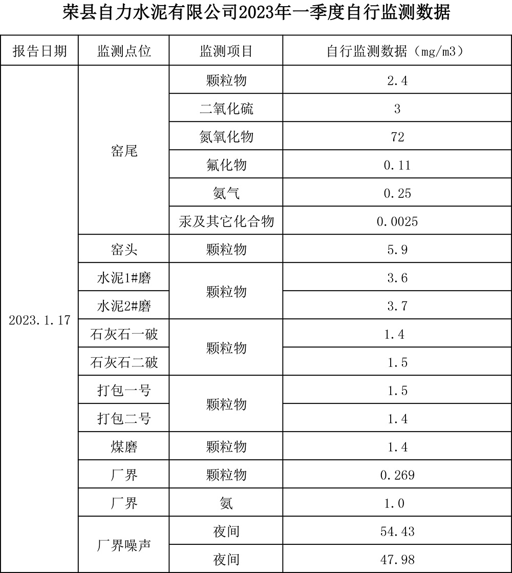 金沙以诚为本(9001cc·中国)有限公司
