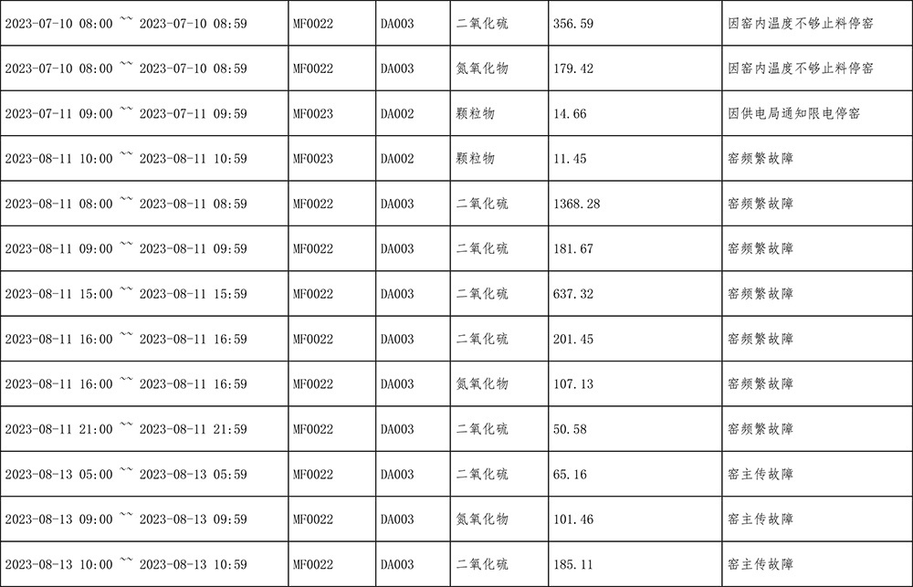 金沙以诚为本(9001cc·中国)有限公司